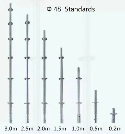 Foster Your Build with Smart, Reliable Scaffolding Solutions