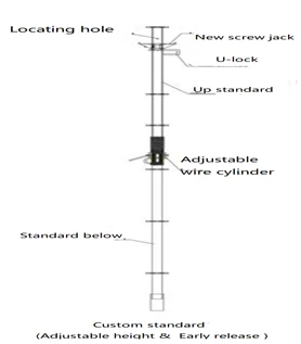 hinged beam clamp hinged beam clamp