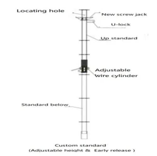 Elevate Construction Efficiency with Versatile Scaffold Systems