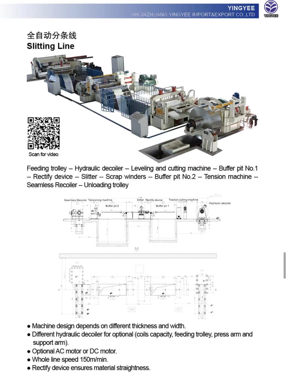 In stock now!  Autimatic slitting line machine