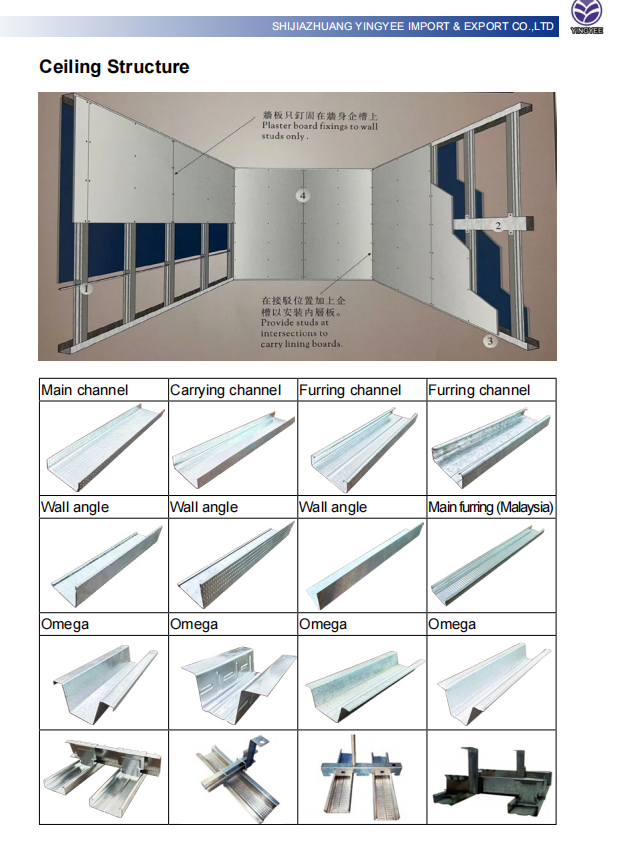 Cross Tee-Drywall roll formng machine