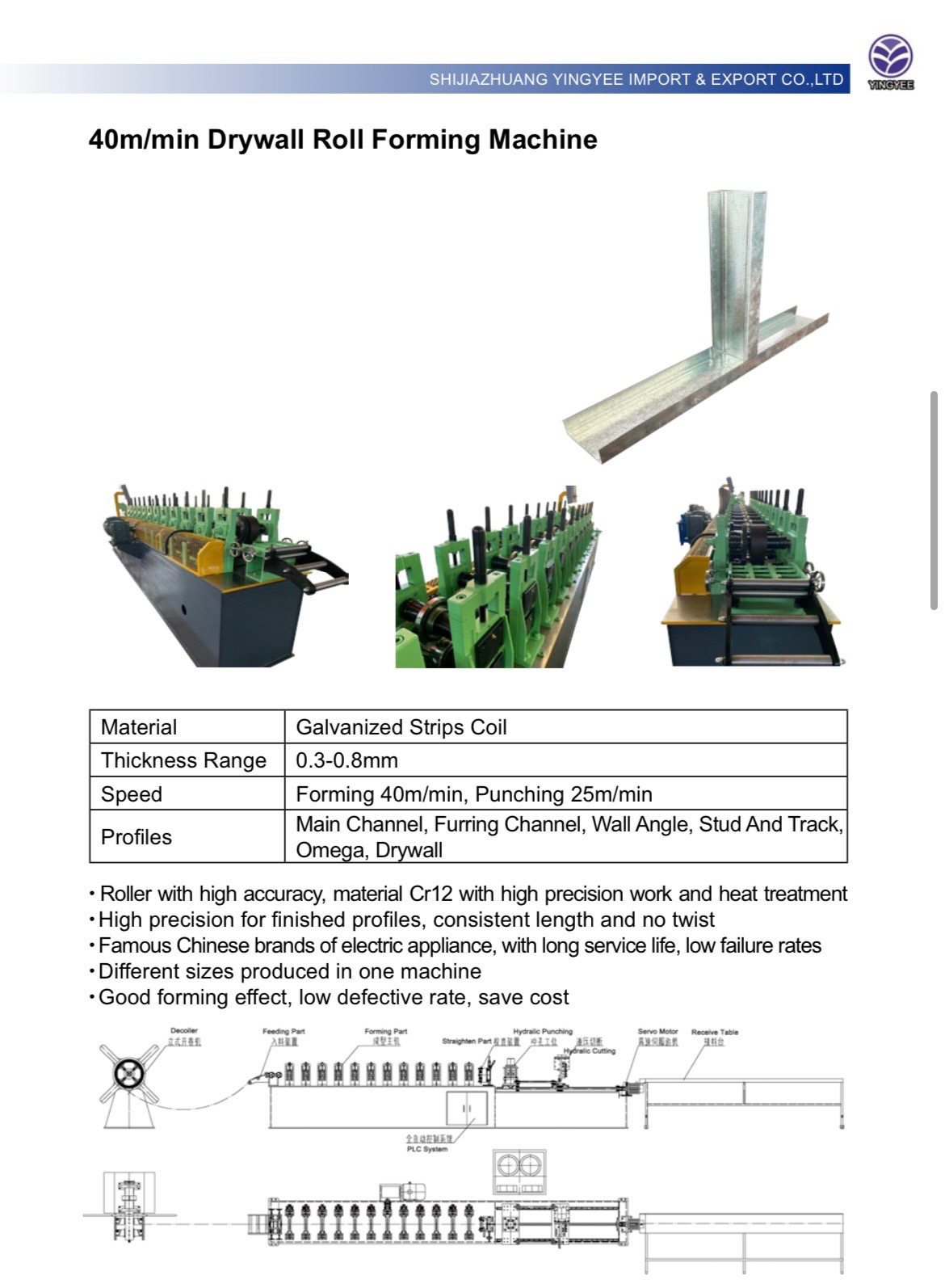 Drywall profile roll forming machine