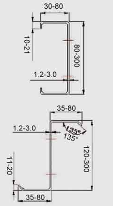Machines for Fabricating Steel Door Frames Efficiently and Precisely