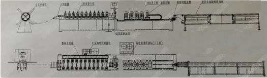 Heavy Duty Storage Rack Production Line with Advanced Roll Forming Technology