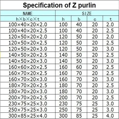 used thread rolling machine