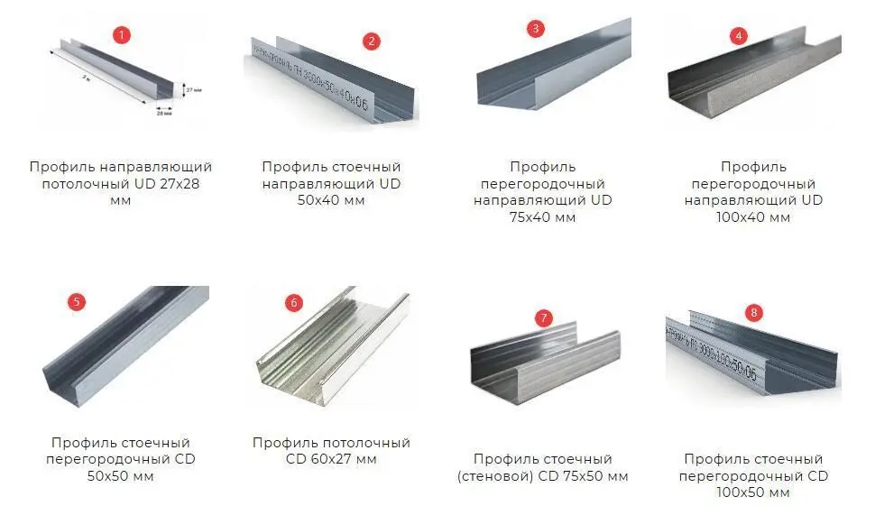 Innovations in Roll Forming Technology for Enhanced Manufacturing Efficiency and Precision