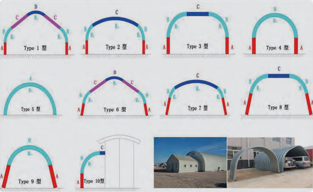 Suppliers of China Metal Cutting Machines and Equipment for Efficient Manufacturing