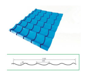 u channel furring forming machine