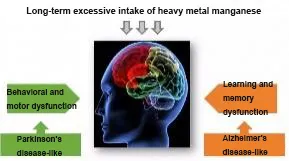 Wholesale Suppliers for Stainless Steel Welding Wire Products and Services