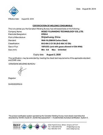 Top Manufacturers of ER70S6 Welding Wire for Wholesale Distribution