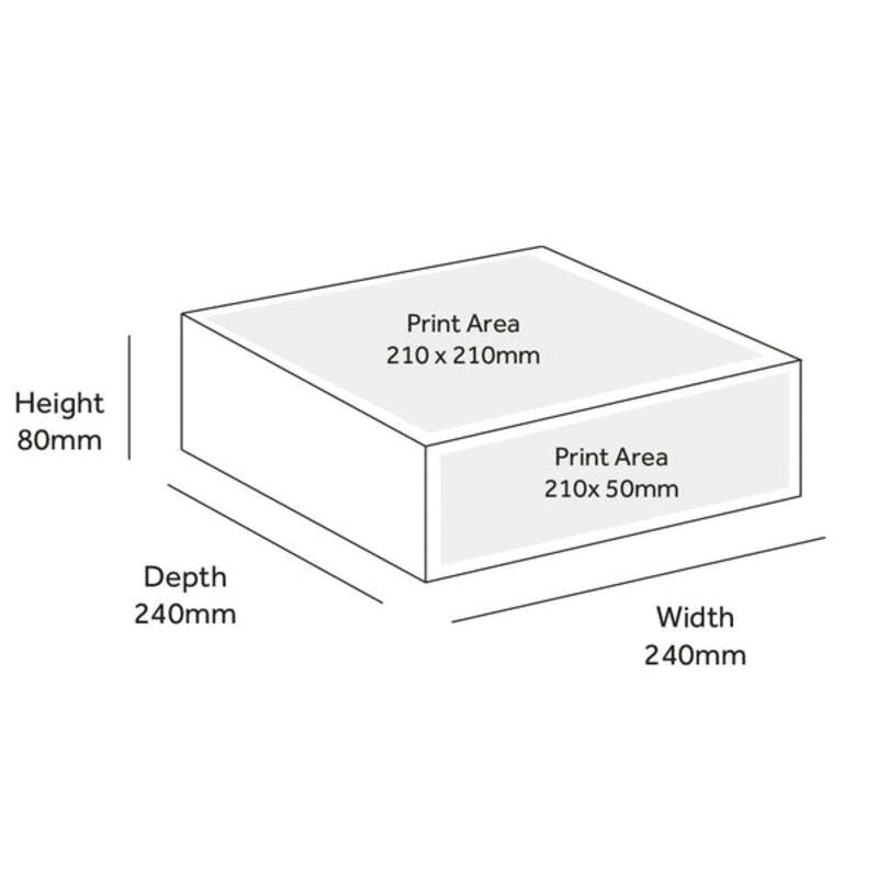 Fresh Meat Packaging Solutions for Safe Transport and Storage of Quality Products